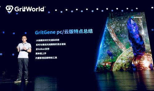 暢想混合世界,粒界科技展示圖形技術領域硬實力