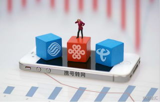 割讓“路權(quán)”？ —電信資源接入合規(guī)之鏡警示下，格局崩碎！